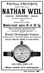 Weil 1913 0.jpg